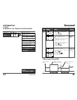 Preview for 23 page of Honeywell APT4000PH User Manual