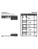 Preview for 24 page of Honeywell APT4000PH User Manual