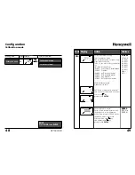 Preview for 25 page of Honeywell APT4000PH User Manual