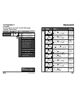 Preview for 29 page of Honeywell APT4000PH User Manual