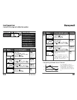 Preview for 30 page of Honeywell APT4000PH User Manual