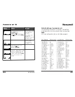 Preview for 31 page of Honeywell APT4000PH User Manual