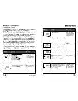 Preview for 38 page of Honeywell APT4000PH User Manual