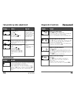 Preview for 40 page of Honeywell APT4000PH User Manual