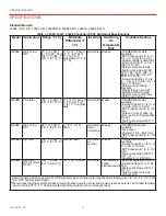 Preview for 4 page of Honeywell Aquastat L4006 Installation Manual