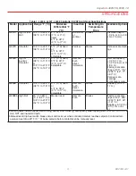 Preview for 5 page of Honeywell Aquastat L4006 Installation Manual