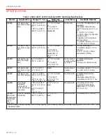 Preview for 6 page of Honeywell Aquastat L4006 Installation Manual