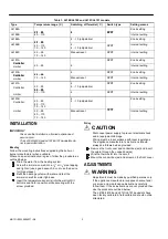 Предварительный просмотр 2 страницы Honeywell AQUASTAT L4188A Instruction Sheet