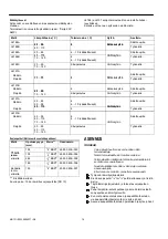 Предварительный просмотр 14 страницы Honeywell AQUASTAT L4188A Instruction Sheet