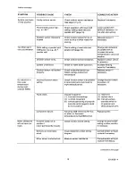 Preview for 13 page of Honeywell Aquatrol W964F Features