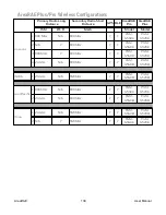 Preview for 139 page of Honeywell AreaRAE Plus User Manual