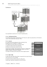 Предварительный просмотр 20 страницы Honeywell AS302P Operating Instructions Manual