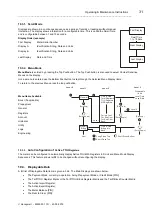 Предварительный просмотр 35 страницы Honeywell AS302P Operating Instructions Manual