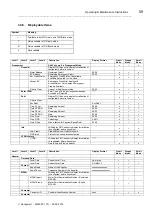 Предварительный просмотр 63 страницы Honeywell AS302P Operating Instructions Manual