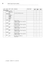 Предварительный просмотр 66 страницы Honeywell AS302P Operating Instructions Manual