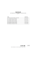 Preview for 2 page of Honeywell ASPIRE-200 User, Installation, And Maintenance Manual