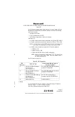 Preview for 71 page of Honeywell ASPIRE-200 User, Installation, And Maintenance Manual