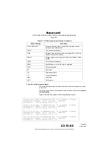 Preview for 117 page of Honeywell ASPIRE-200 User, Installation, And Maintenance Manual