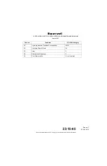 Preview for 129 page of Honeywell ASPIRE-200 User, Installation, And Maintenance Manual