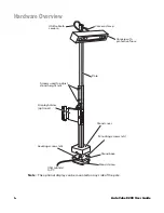 Предварительный просмотр 12 страницы Honeywell AUTOCUBE 8200 User Manual