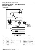 Preview for 228 page of Honeywell AUTOMATIC CONTROL Engineering Manual