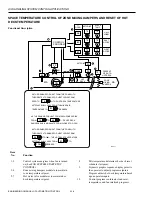 Preview for 236 page of Honeywell AUTOMATIC CONTROL Engineering Manual