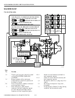 Preview for 260 page of Honeywell AUTOMATIC CONTROL Engineering Manual