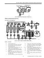 Preview for 323 page of Honeywell AUTOMATIC CONTROL Engineering Manual