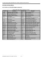 Preview for 400 page of Honeywell AUTOMATIC CONTROL Engineering Manual