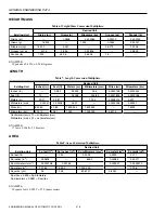 Preview for 486 page of Honeywell AUTOMATIC CONTROL Engineering Manual