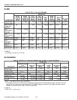 Preview for 490 page of Honeywell AUTOMATIC CONTROL Engineering Manual