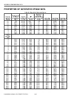 Preview for 498 page of Honeywell AUTOMATIC CONTROL Engineering Manual