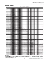 Preview for 503 page of Honeywell AUTOMATIC CONTROL Engineering Manual