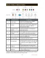 Preview for 9 page of Honeywell Avanza SE.40B1 User Manual