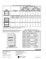 Предварительный просмотр 24 страницы Honeywell B Service Data