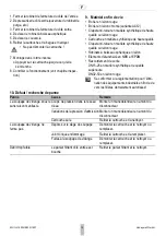 Preview for 12 page of Honeywell BA295 Compact Installation Instruction