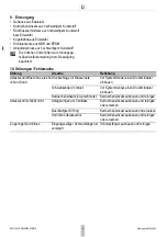 Preview for 4 page of Honeywell BA295I Installation Instruction