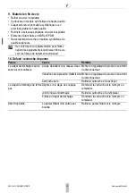 Preview for 12 page of Honeywell BA295I Installation Instruction