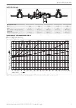 Preview for 3 page of Honeywell BA300 Series Product Specification Sheet