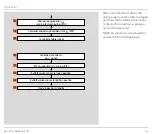 Preview for 22 page of Honeywell BCU 370 Technical Information