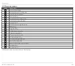 Preview for 36 page of Honeywell BCU 370 Technical Information