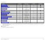 Preview for 41 page of Honeywell BCU 370 Technical Information