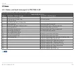 Preview for 79 page of Honeywell BCU 370 Technical Information