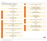 Preview for 31 page of Honeywell BCU 460 Technical Information