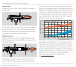 Preview for 37 page of Honeywell BCU 460 Technical Information