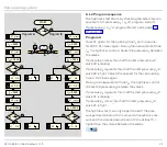 Preview for 42 page of Honeywell BCU 460 Technical Information