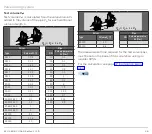 Preview for 46 page of Honeywell BCU 460 Technical Information