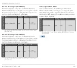 Preview for 55 page of Honeywell BCU 460 Technical Information