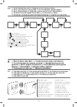 Preview for 9 page of Honeywell BDR91A1000 Installation Manual