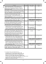 Preview for 13 page of Honeywell BDR91A1000 Installation Manual